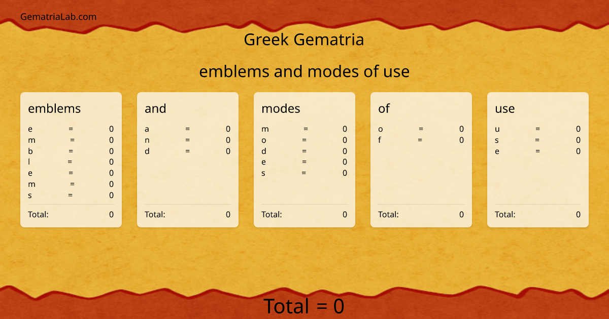 emblems and modes of use in greek Gematria